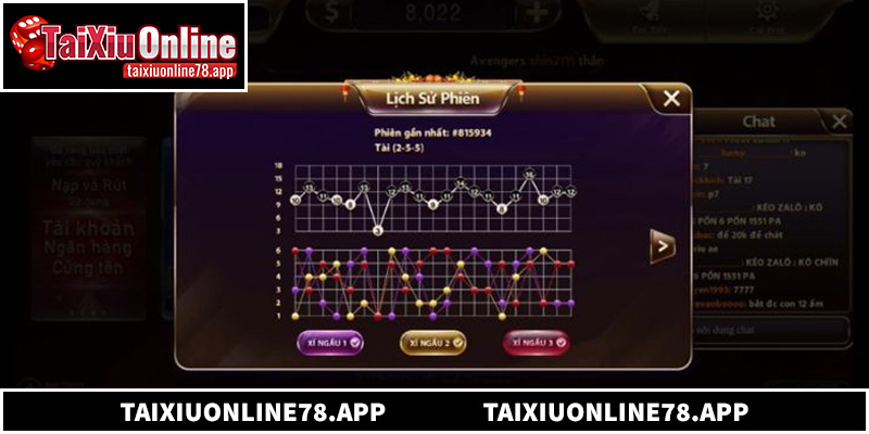 Sự phụ thuộc vào công cụ gian lận dễ dẫn đến thất bại