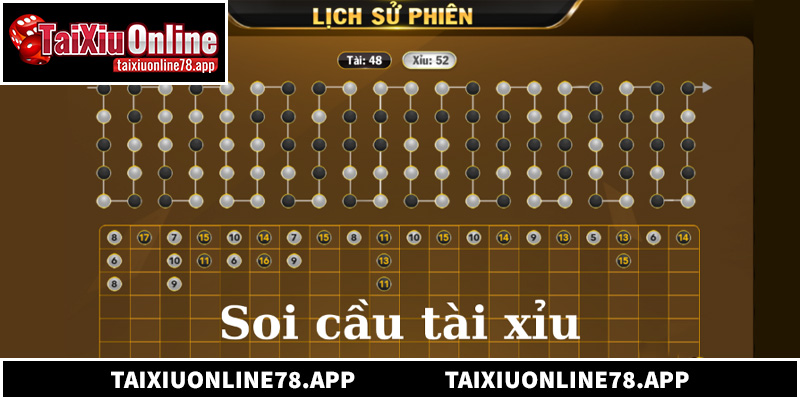 Tại Sao Cách Bắt Cầu Tài Xỉu Online Của Bạn Chưa Hiệu Quả?